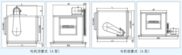 XFA離心式消防排煙風(fēng)機尺寸圖1 XFA離心式消防排煙風(fēng)機尺寸圖1