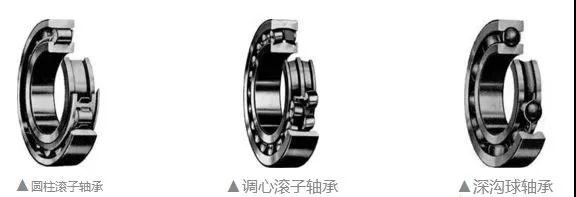 常用的軸承分類(lèi) 常用的軸承分類(lèi)